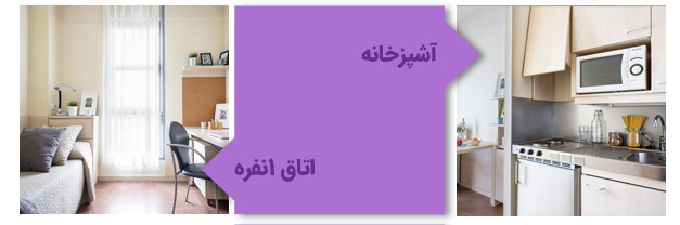 خوابگاه Blas de Otero دانشگاه باسک کانتری اسپانیا