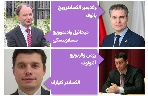 مشاهیر دانشگاه لوباچفسکی روسیه