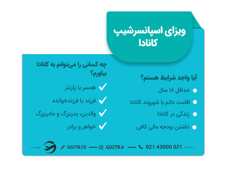 ویزای اسپانسرشیپ کانادا
