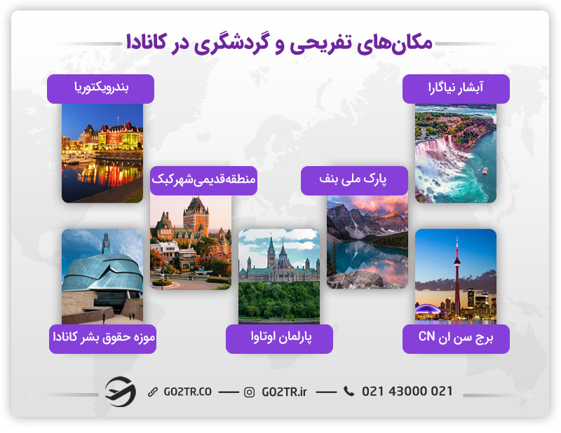 مقایسه اتریش با کانادا از لحاظ سفر