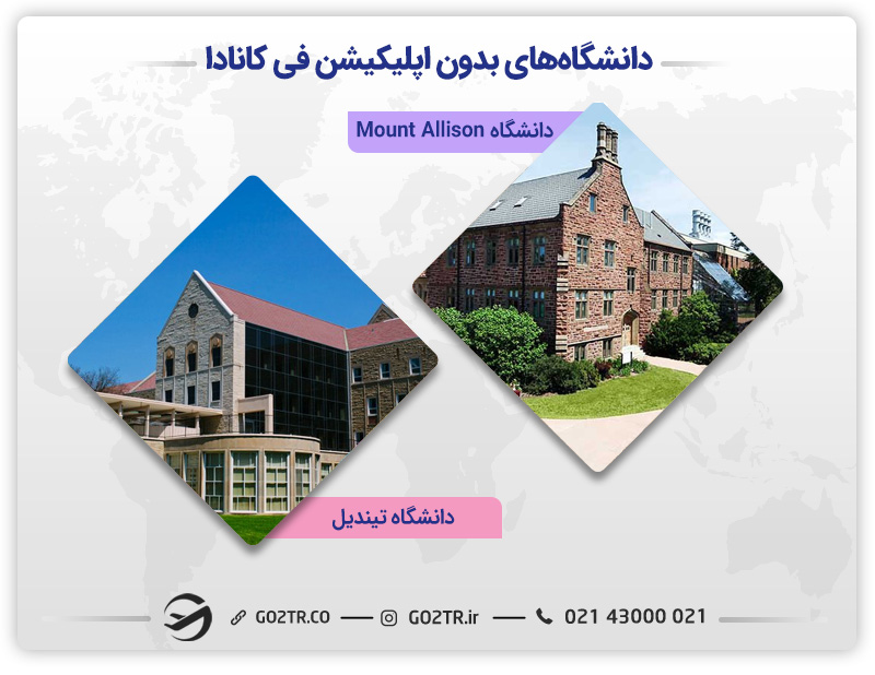 بهترین دانشگاههای بدون اپلیکیشن فی در کانادا
