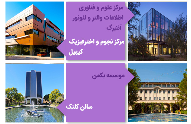 برخی از ساختمانهای دانشگاه کلتک آمریکا