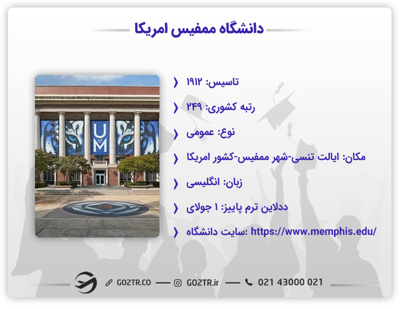 اطلاعات کلی دانشگاه ممفیس آمریکا