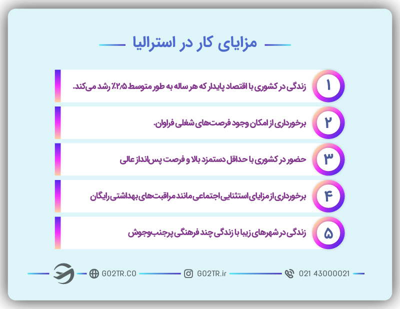 مزایای کار در استرالیا