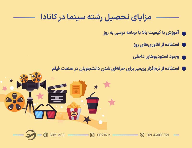 مزایای تحصیل رشته سینما در کانادا