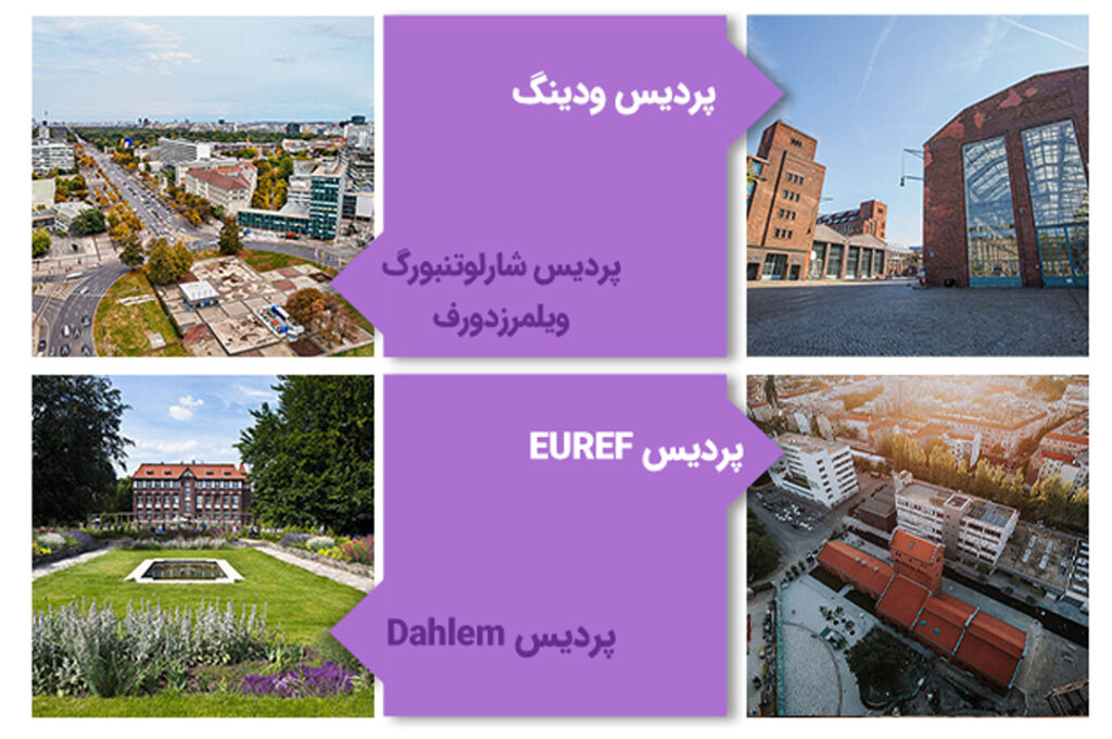 پردیسهای دانشگاه فنی برلین آلمان