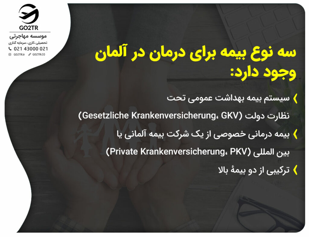 هزینه دندانپزشکی در آلمان و بیمه درمانی آلمان