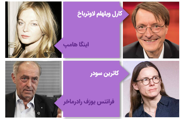 مشاهیر دانشگاه فنی آخن