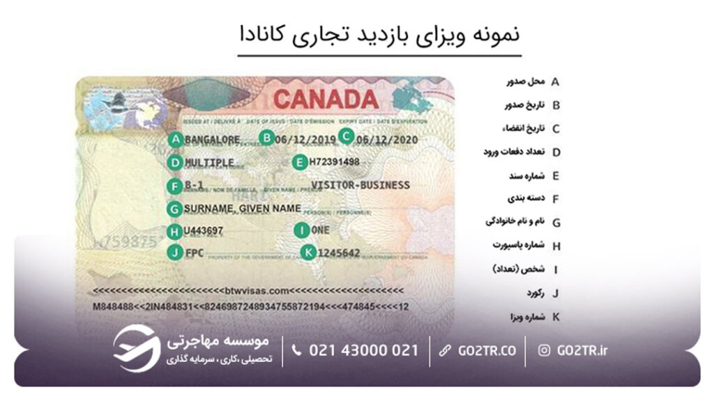 نمونه ویزای بازدید تجاری کانادا