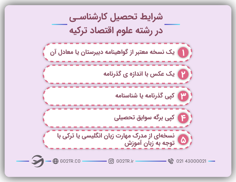 تحصیل رشته علوم اقتصاد ترکیه