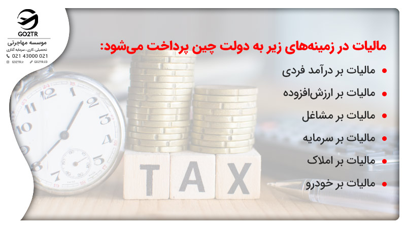 مالیات در کشور چین
