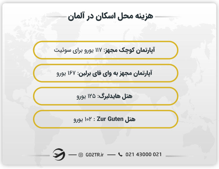 هزینه محل اسکان در آلمان