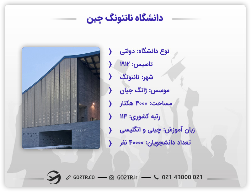 اطلاعات کلیدی درباره دانشگاه نانتونگ چین