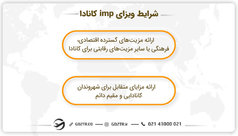 شرایط ویزای imp کانادا