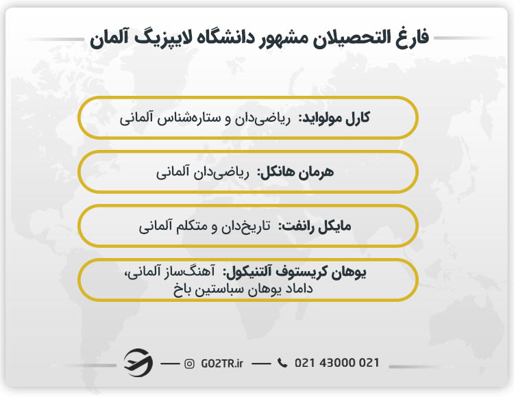 فارغ التحصیلان مشهور دانشگاه لایپزیگ آلمان