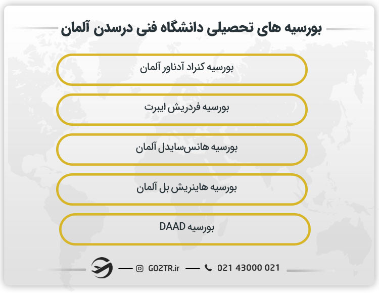 بورسیه‌ های تحصیلی دانشگاه فنی درسدن آلمان