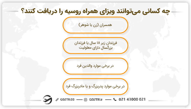چه کسانی می‌توانند ویزای همراه روسیه را دریافت کنند؟