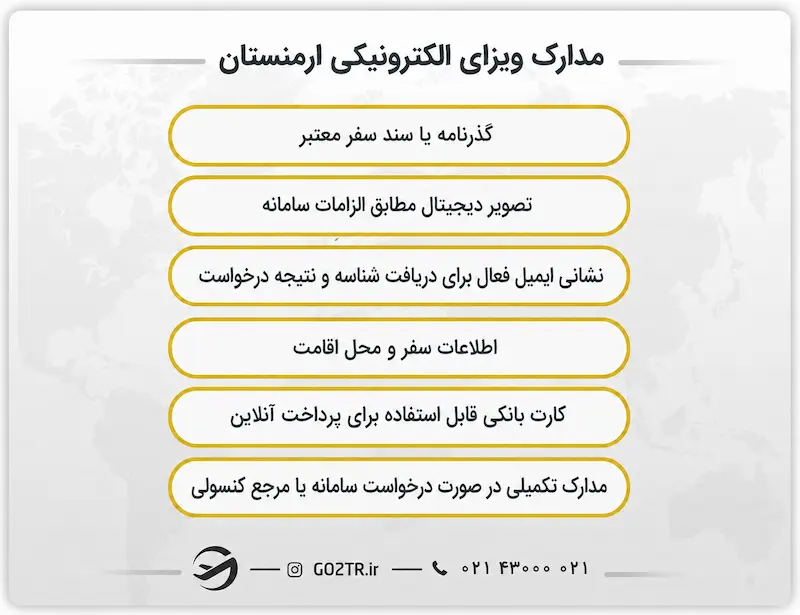 مدارک ویزای الکترونیکی ارمنستان