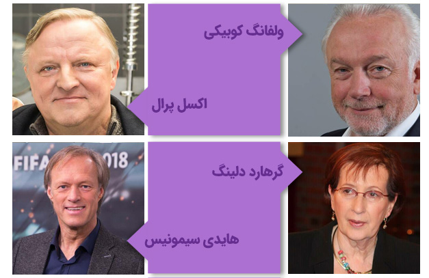 مشاهیر دانشگاه کیل آلمان