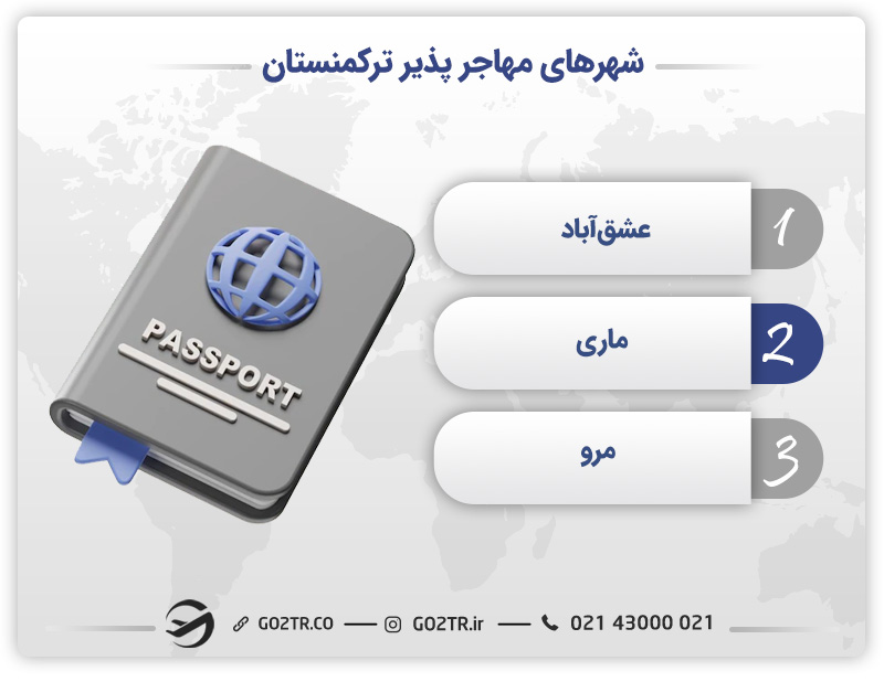 شهرهای مهاجر پذیر ترکمنستان