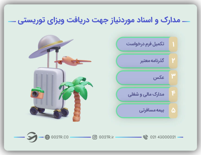 مدارک و اسناد موردنیاز برای ویزای توریستی

