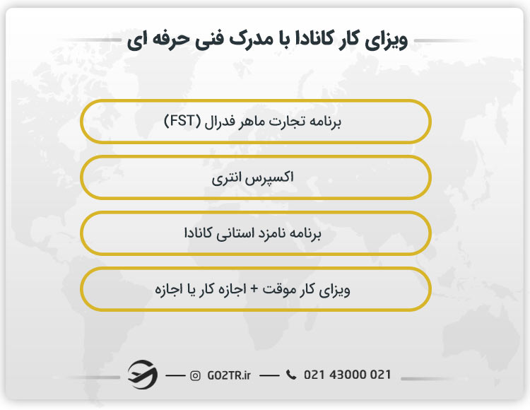 ویزای کار کانادا با مدرک فنی حرفه ای