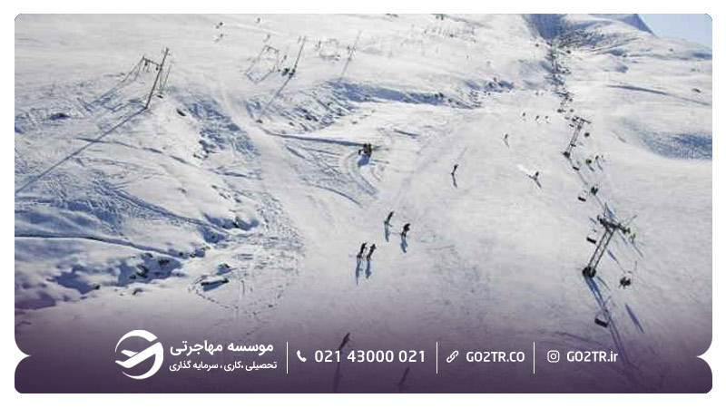  پیست اسکی کارکول 
