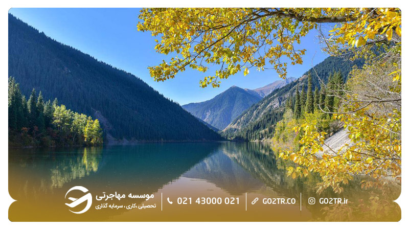 ‌دریاچه‌های کولسی