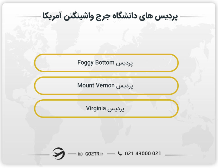 پردیس های دانشگاه جورج وانشگتن