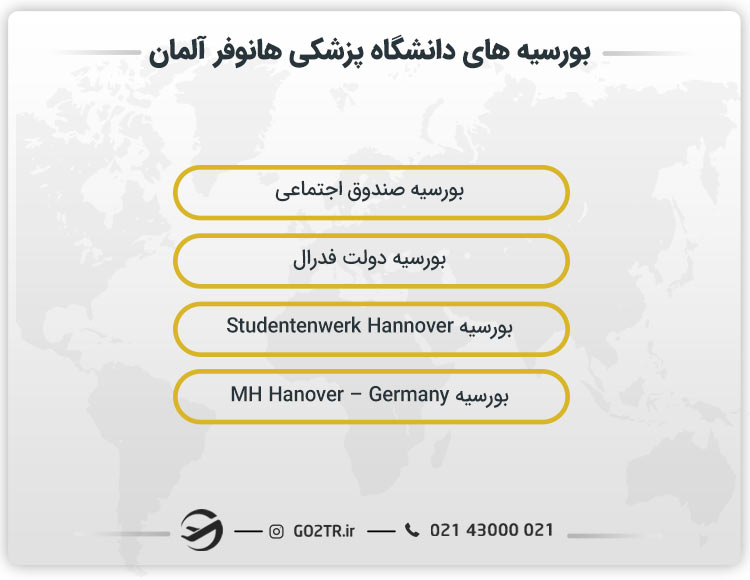 بورسیه های دانشگاه پزشکی هانوفر آلمان