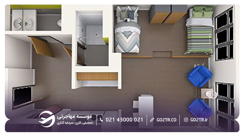 خوابگاه دانشگاه کنتیکت آمریکا