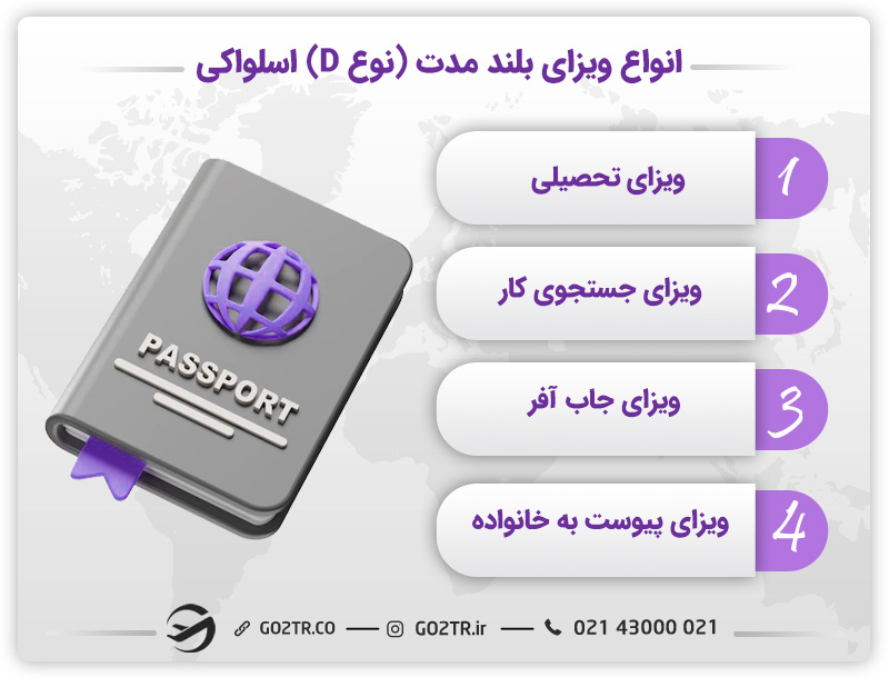 انواع ویزای بلند مدت (نوع D) اسلواکی