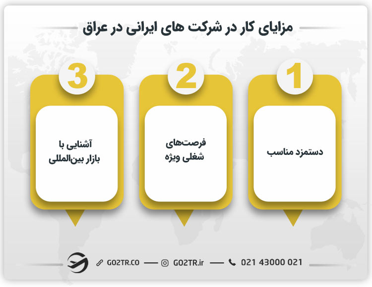 مزایای کار در شرکت‌ های ایرانی در عراق