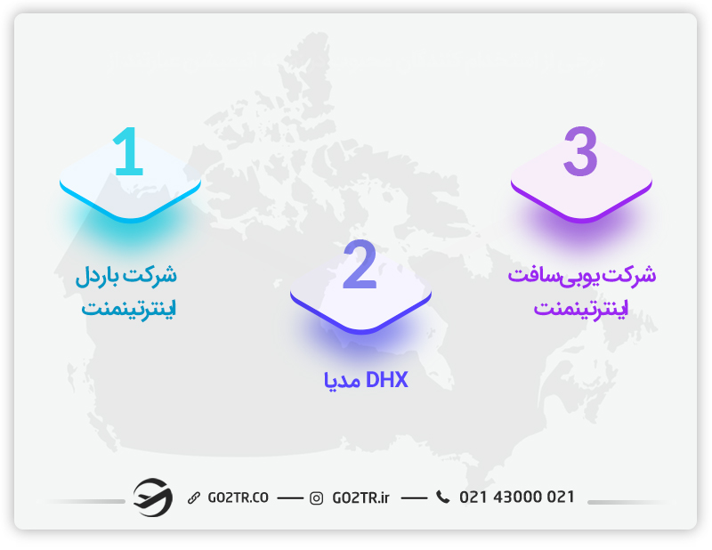 رخی از استخدام کنندگان محبوب در زمینه انیمیشن