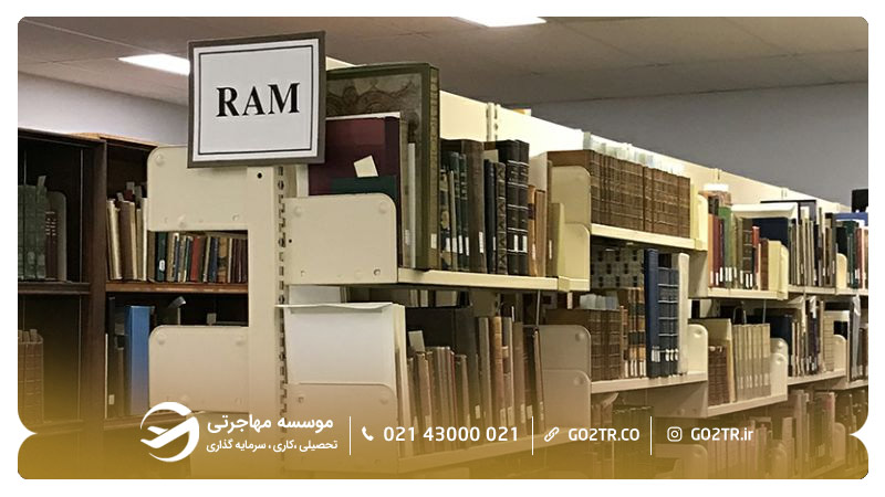   کتابخانه دانشگاه لیکهد کانادا