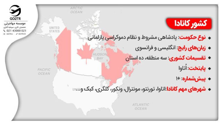 آشنایی با کشور کانادا
