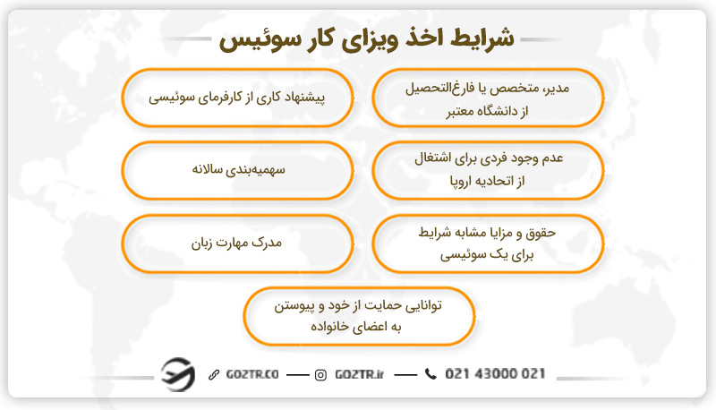 شرایط اخذ ویزای کار سوئیس