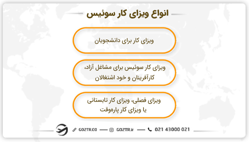 انواع ویزای کار سوئیس