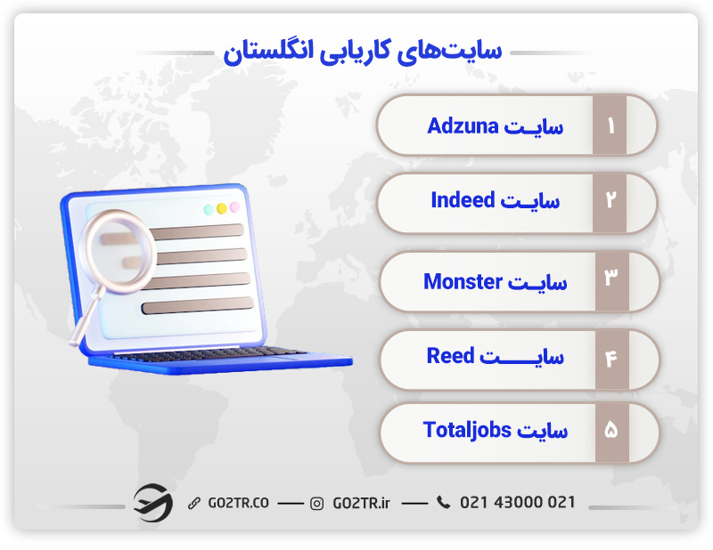 سایت‌های کاریابی در انگلستان