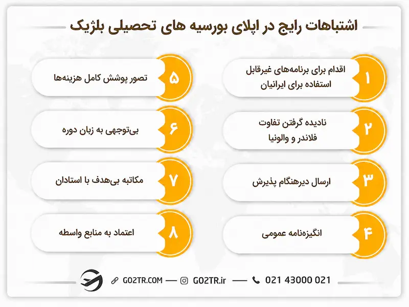 اشتباهات رایج در اپلای بورسیه‌ های تحصیلی بلژیک