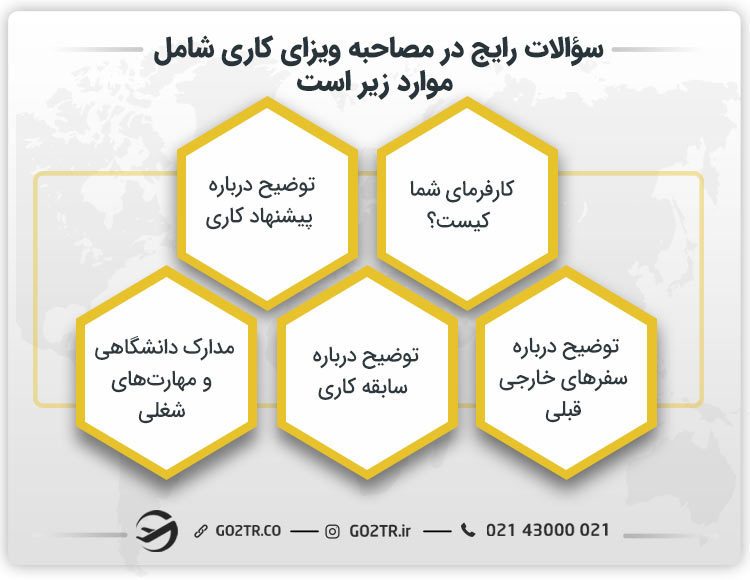 مصاحبه سفارت نروژ برای ویزای کار