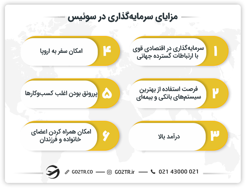 مزایای سرمایهگذاری در سوئیس