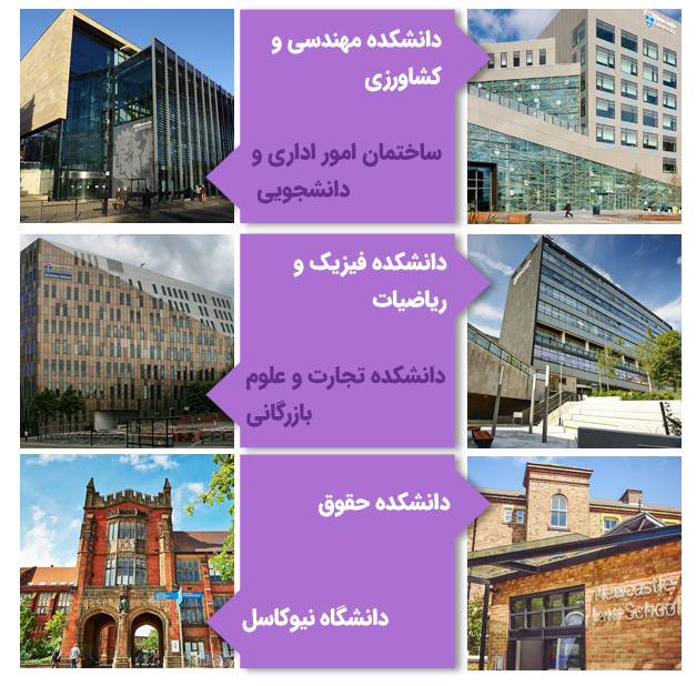 ساختمان‌های دانشگاه نیوکاسل انگلستان
