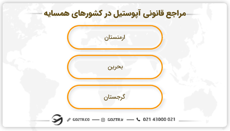 مراجع قانونی آپوستیل در کشورهای همسایه
