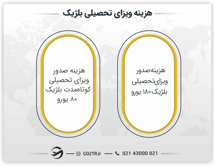 هزینه ویزای تحصیلی بلژیک