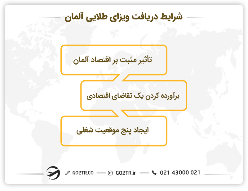 شرایط دریافت ویزای طلایی آلمان