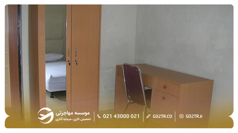 خوبگاه انستیتوی فناوری باندونگ اندونزی