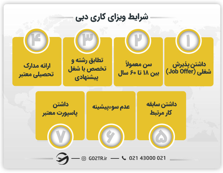 شرایط ویزای کاری دبی