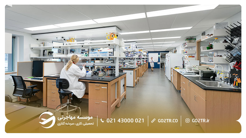 آزمایشگاههای دانشگاه هاروارد آمریکا