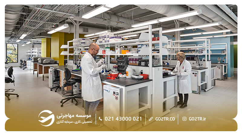 آزمایشگاههای دانشگاه هاروارد آمریکا